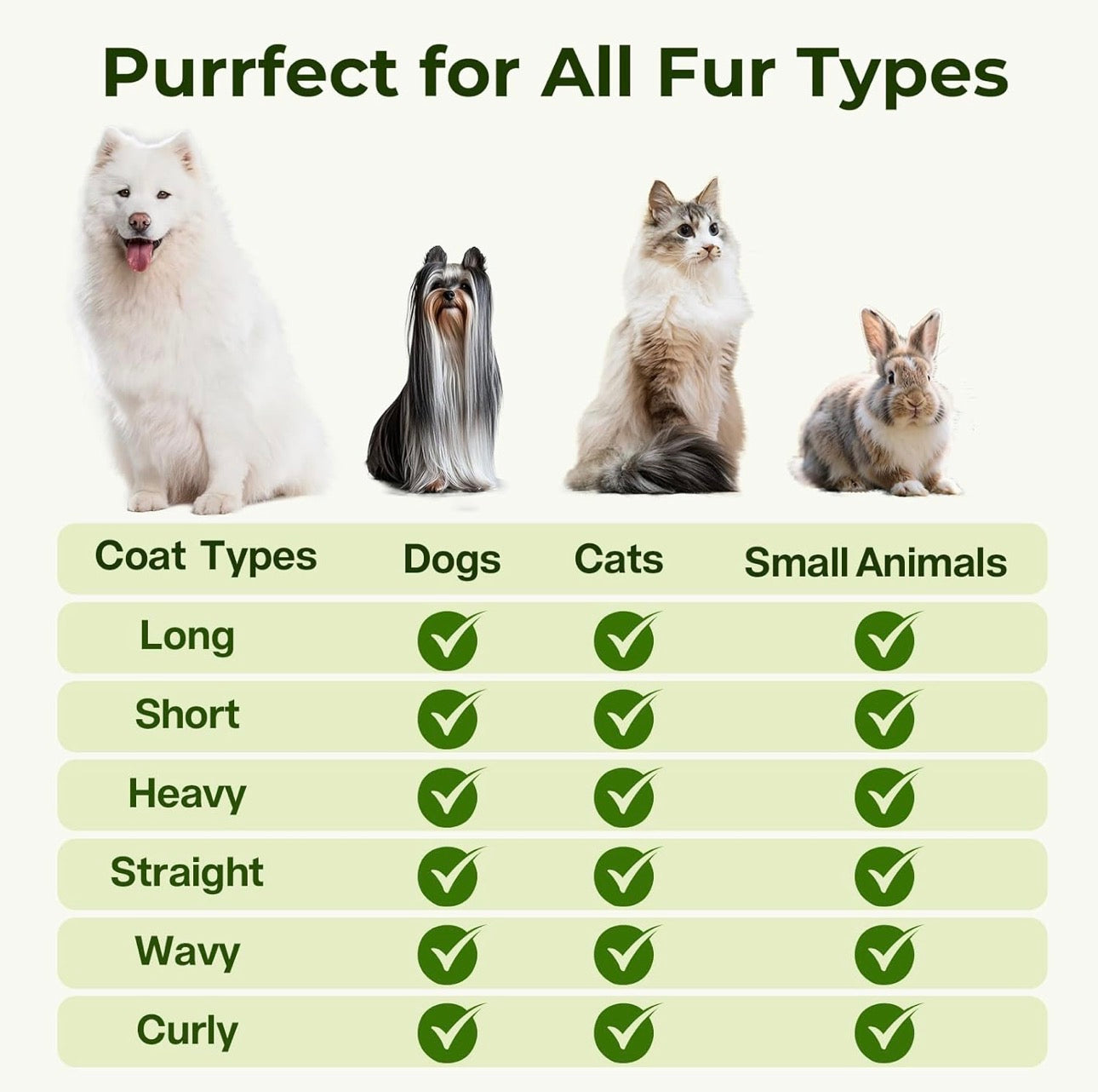 FurAway Steam Brush For Dog &Cat - FurAway